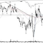 GME +2292%: the quiet base breakout, August 2020