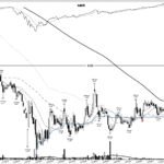 AMR +1526%: the coal-cycle base breakout, December 2020