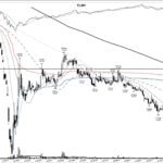 TLRY +192%: a merger-spike base breakout that turned into a squeeze, January 2021
